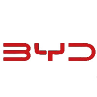 bydhome